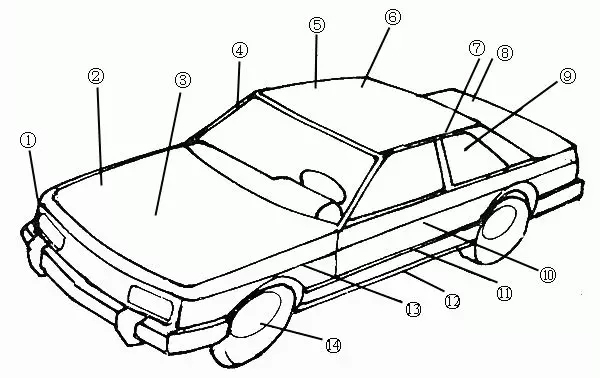 粘接劑、密封膠在汽車上使用部位示意圖