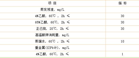 食品級(jí)環(huán)氧樹(shù)脂膠水哪里有，衛(wèi)生要求有哪些?