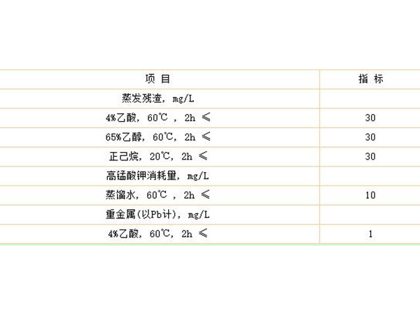 食品級環(huán)氧樹脂膠水，衛(wèi)生要求有哪些?